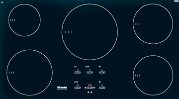 Blog Archives readermultiprogram